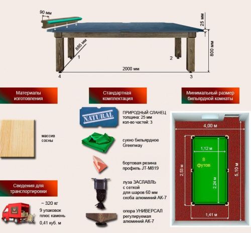 Бильярдный стол для русской пирамиды "Паж-2" (8 футов, сосна, сланец 25мм)