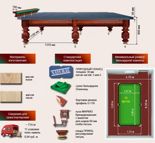 Бильярдный стол для русской пирамиды "Маркиз" (10 футов, ольха, борт ясень, сланец 38мм)